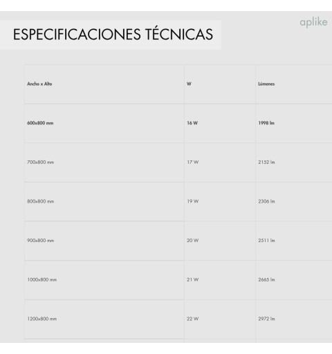 Espejo de baño con luz LED y antivaho rectangular | Aplike
