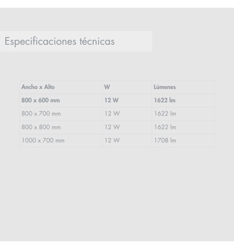 Espejo rectangular y cuadrado con luz led blanca PRAGA | Aplike
