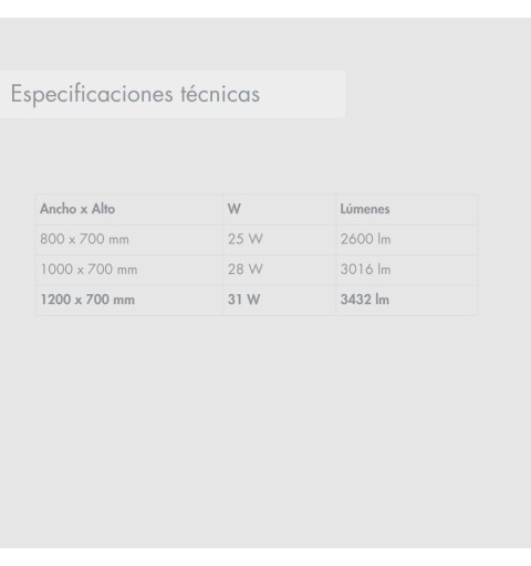 Espejo con luz LED modelo Altea S2