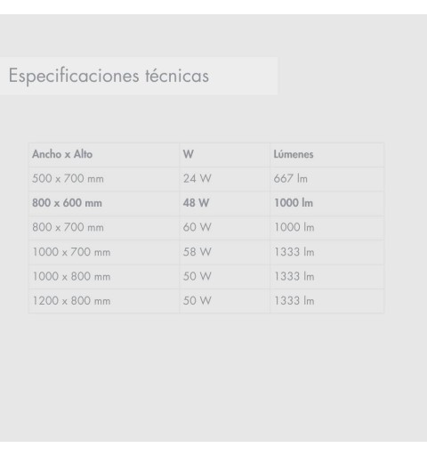 Espejo LED para baño con antivaho, 2puertos usb y 2 sensores táctiles