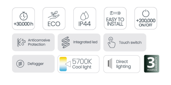 smart mirror bluetooth